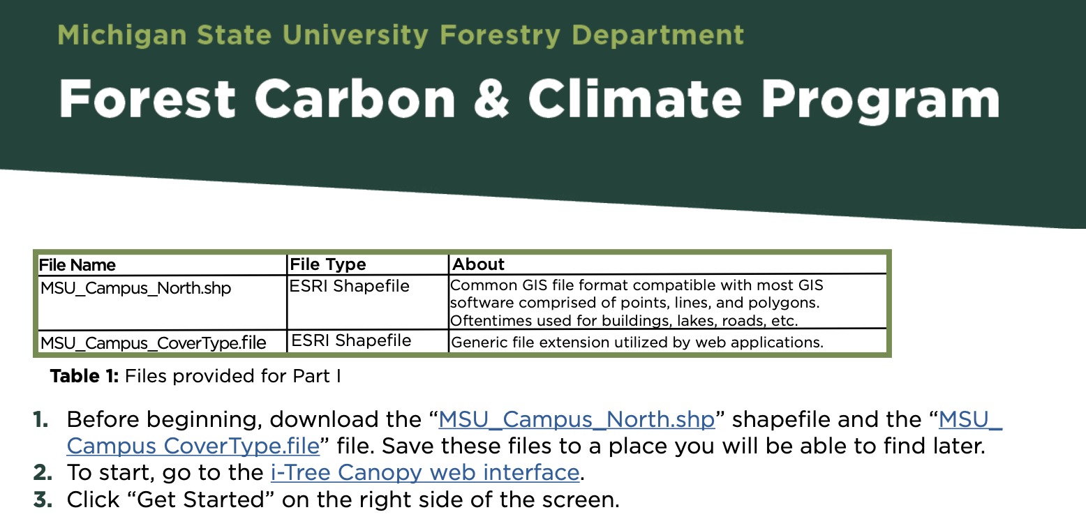 Image showing instructions for getting started and downloading files